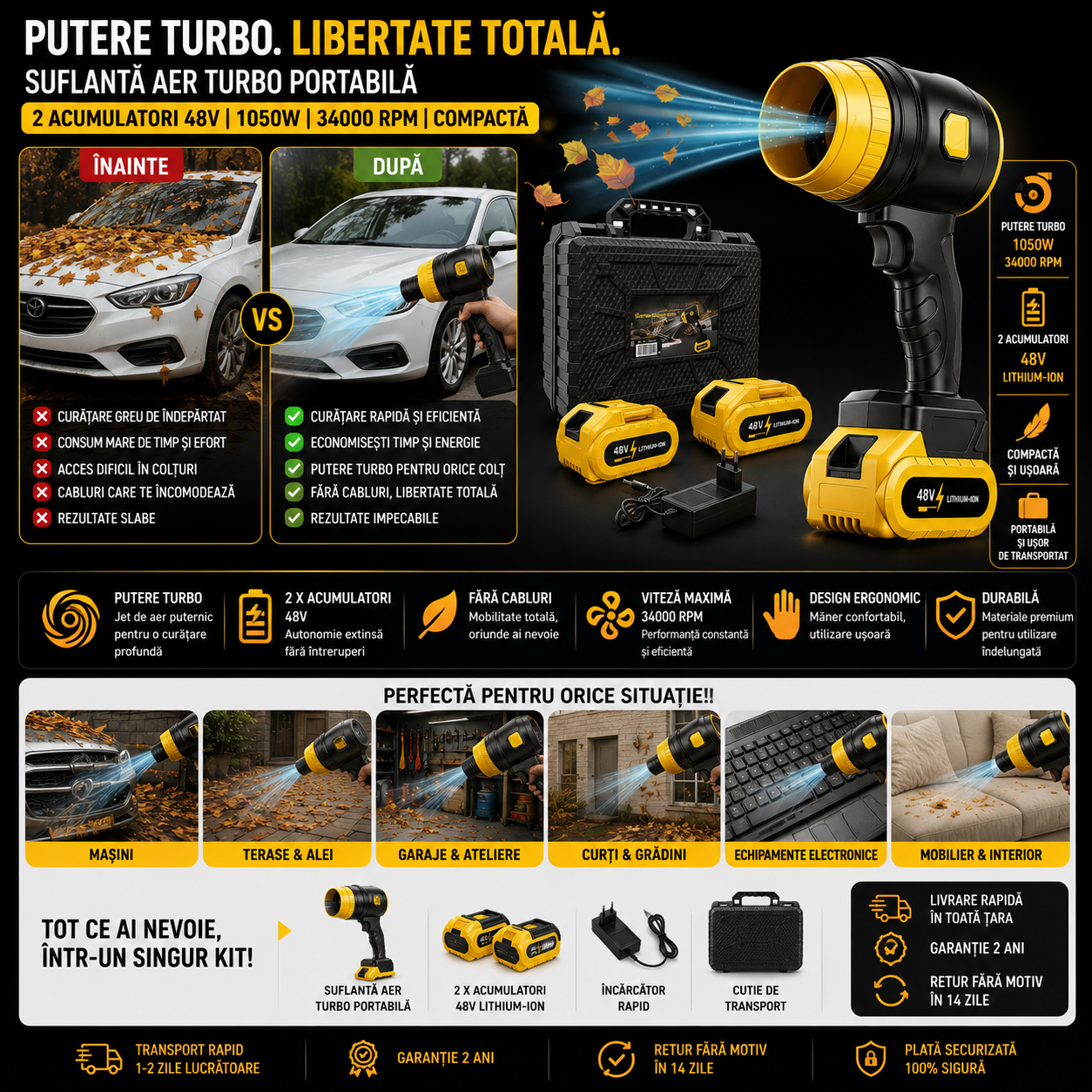 Suflanta Aer Turbo Portabila - 2 Acumulatori de 48V - 1050W - 34000 RPM - cu Potentiometru