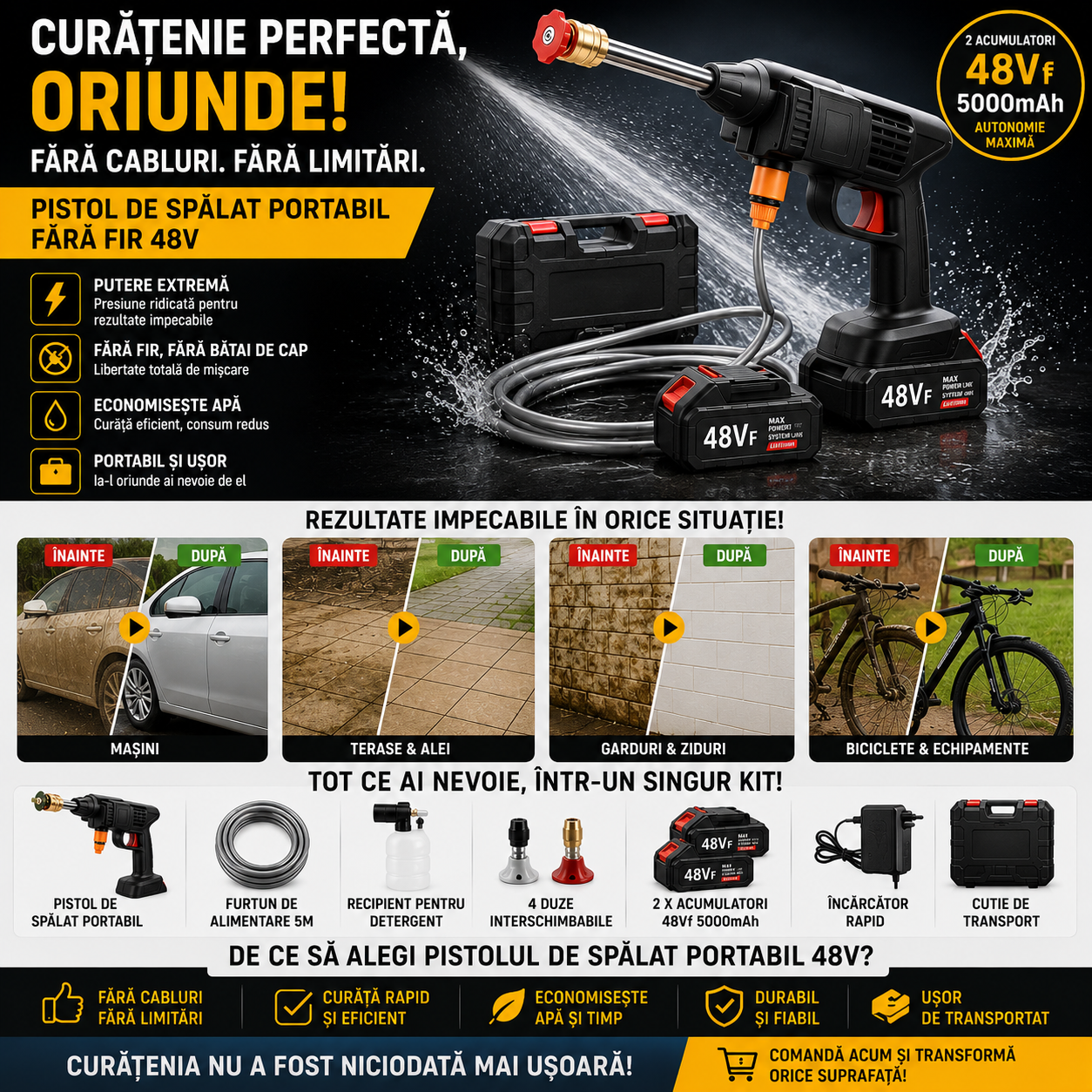 Aparat de Spalat cu Presiune Portabil, 30 Bari - 2 Acumulatori 48V - Multifunctional