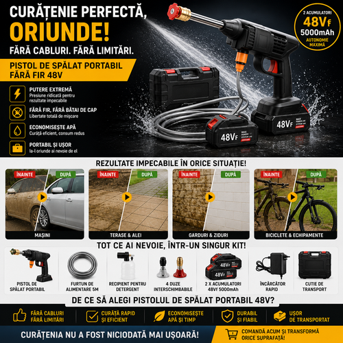 Aparat de Spalat cu Presiune Portabil, 30 Bari - 2 Acumulatori 48V - Multifunctional